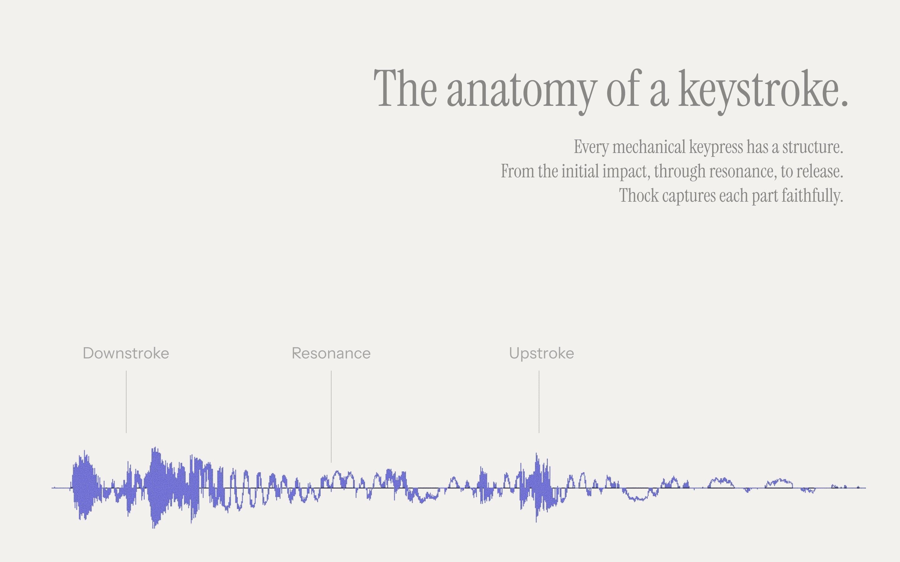 Thock keystroke anatomy preview